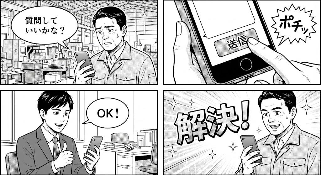 スマホで社労士に気軽に相談して悩みが解決する中小企業社長と笑顔で答えるヒダヤマンのイラスト｜労務顧問・リスク管理｜飛騨屋社労士事務所